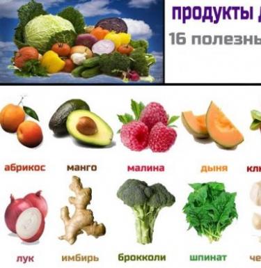 Buah-buahan: khasiat dan kontraindikasi yang bermanfaat, dosis harian Semua buah-buahan bermanfaat